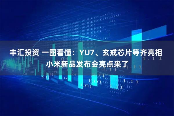 丰汇投资 一图看懂：YU7、玄戒芯片等齐亮相 小米新品发布会亮点来了