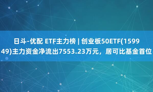 日斗-优配 ETF主力榜 | 创业板50ETF(159949)主力资金净流出7553.23万元，居可比基金首位