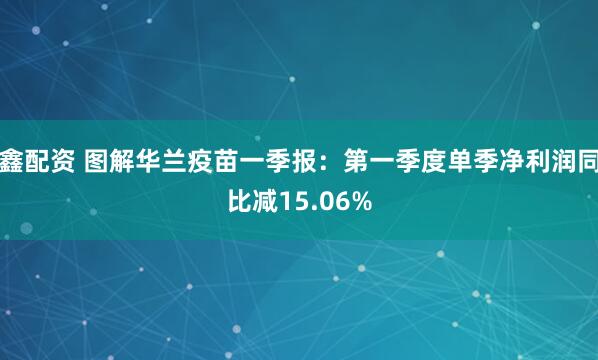鑫配资 图解华兰疫苗一季报：第一季度单季净利润同比减15.06%