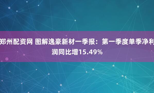 郑州配资网 图解逸豪新材一季报：第一季度单季净利润同比增15.49%