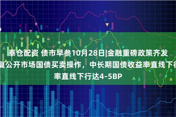 泰仓配资 债市早参10月28日|金融重磅政策齐发 央行将恢复公开市场国债买卖操作,中长期国债收益率直线下行达4-5BP